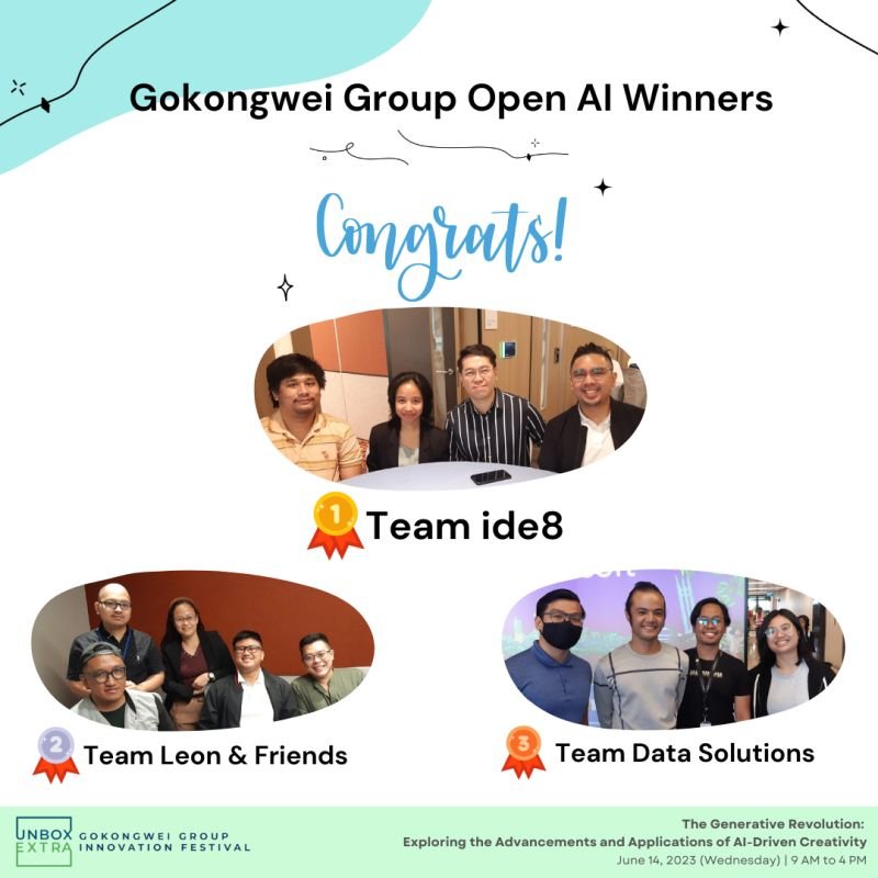 Gokongwei Group OpenAI winners announcement featuring Team ide8
